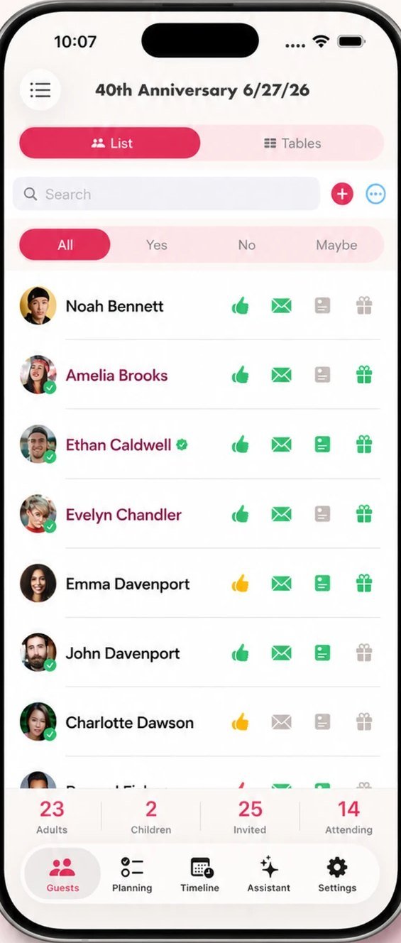 Guest list with RSVP, invitation, thank-you and gift markers