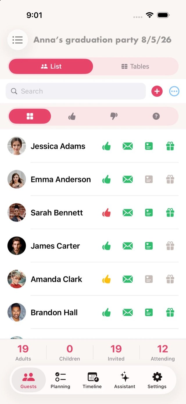 Guest list showing RSVP, invitation, thank-you and gift markers for each guest